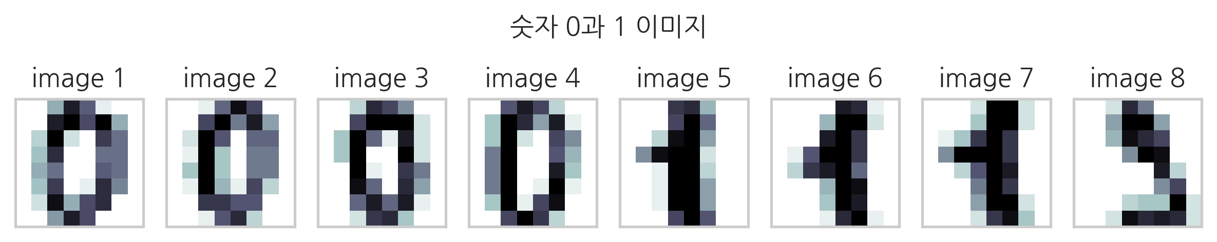 ../_images/02.01 데이터와 행렬_21_0.png
